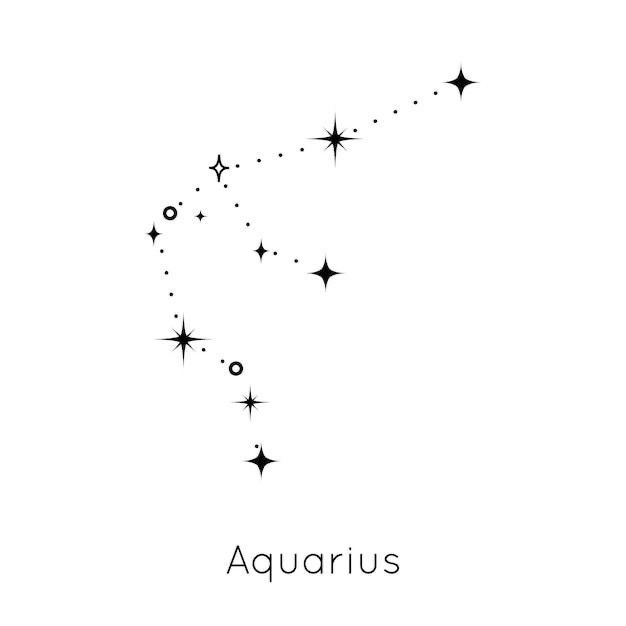 Aquarius Sign