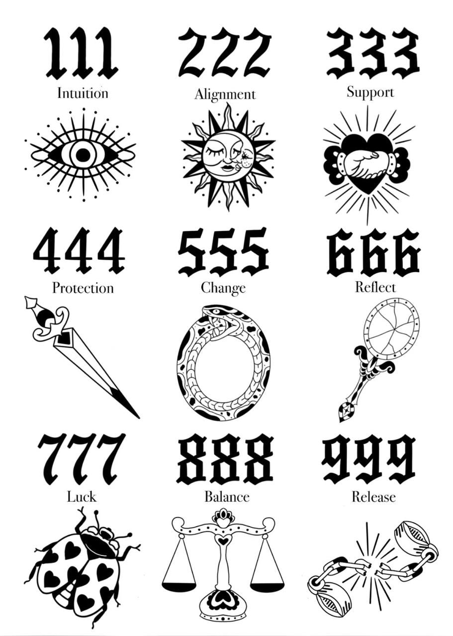 Angel Numbers Collection