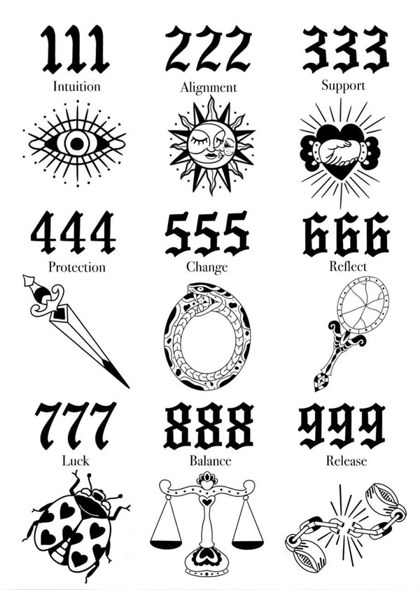 Angel Numbers Collection